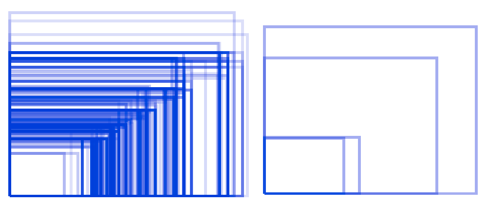 Паттерн размеры. Android Screen Sizes. Видео aspect ratio Size. Android Screen Size usage percent.